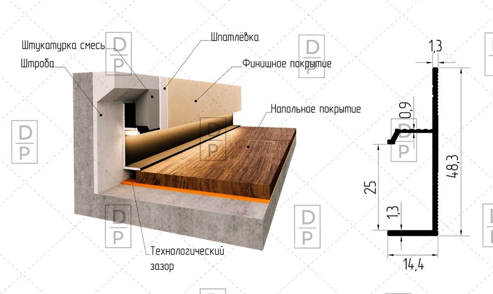 Скрытый Теневой Плинтус с ножкой: Встроенный плинтус. скрытый пол