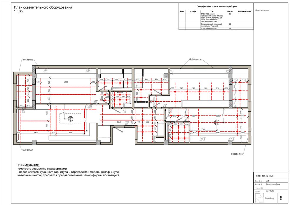 Курсы по AutoCad, Revit, 3ds max, Pевит