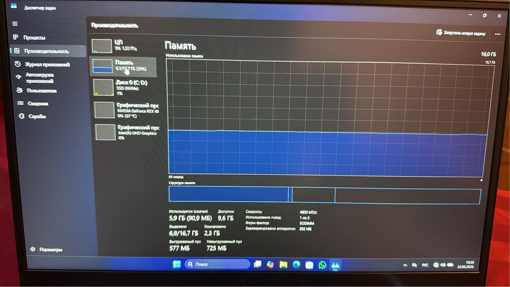 Ноутбук Lenovo i7
