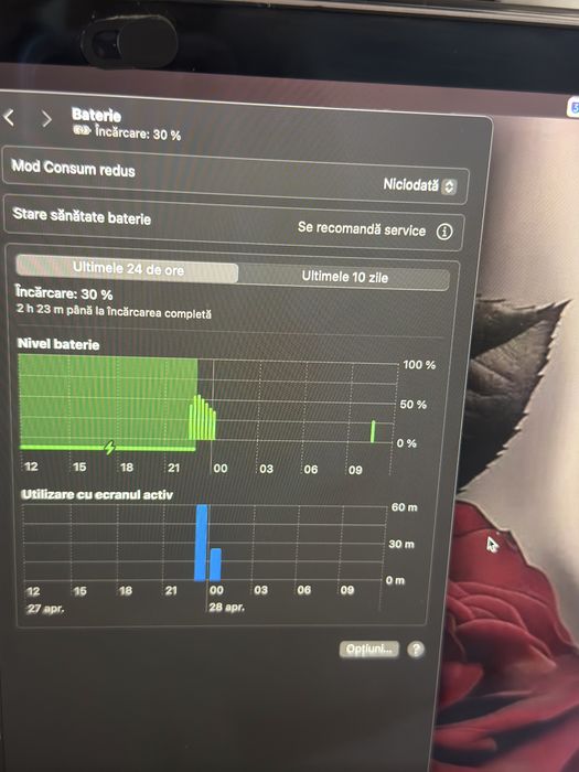 MacBook Pro 15 inch - 2019 Touch Bar