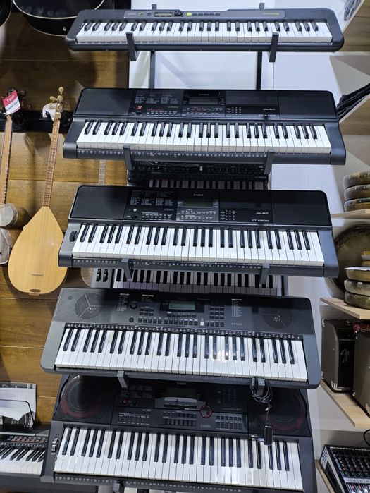 Синтезаторы для начинающих