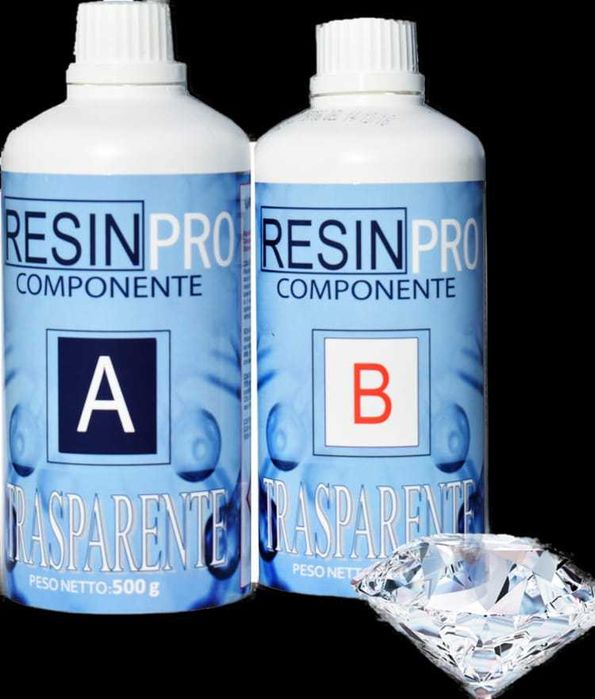 Vând business online funcțional în domeniul rășinilor epoxidice – MW L