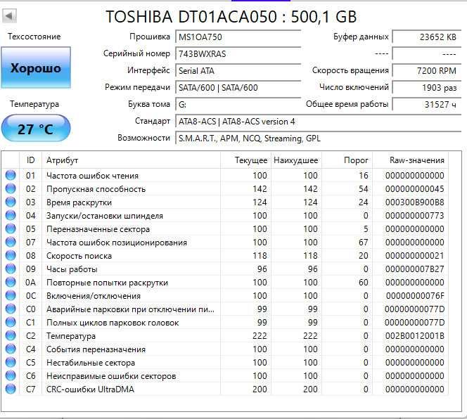 Продам жесткий диск 500Гб