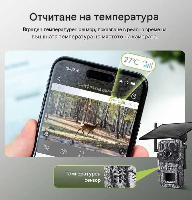 Ловна камера–5MP Super HD, вграден GPS,4G SIM слот