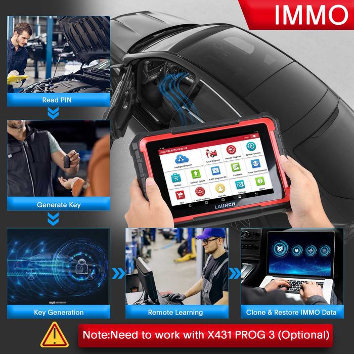 Tester diagnoza auto profesional multimarca LAUNCH X431 PRO ELITE, tableta 8" Android 10, 4GB RAM 64GB, 37+ functii service, 25 limbi, update 2 ani