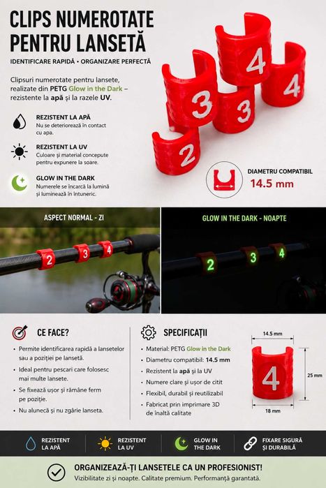 Clips numerotate pentru lansetă 14.5 mm | PETG Glow in the Dark | Imprimare 3D Premium