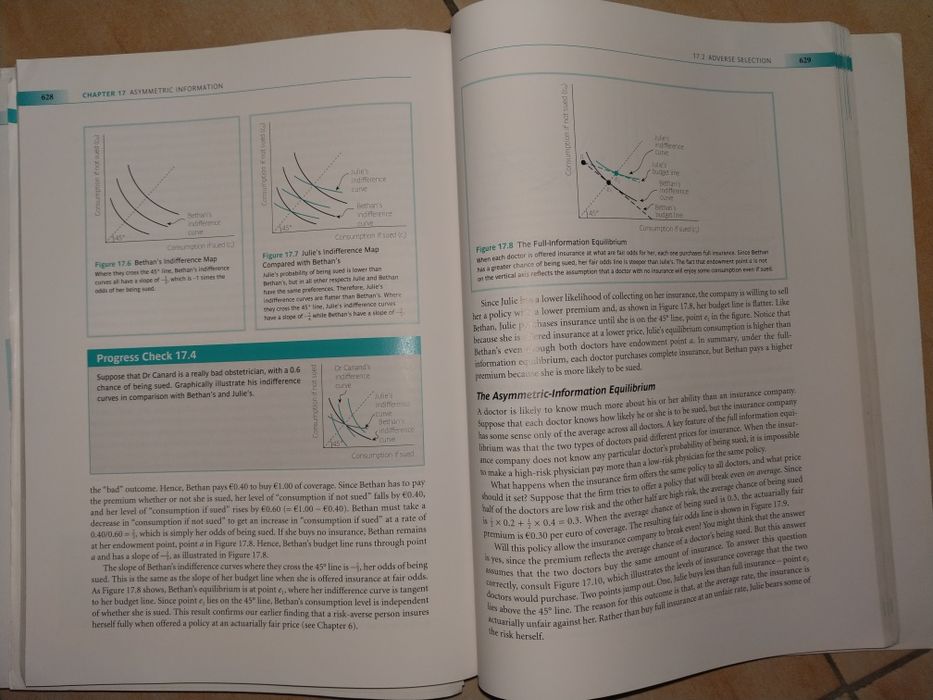Продается книга Microeconomics