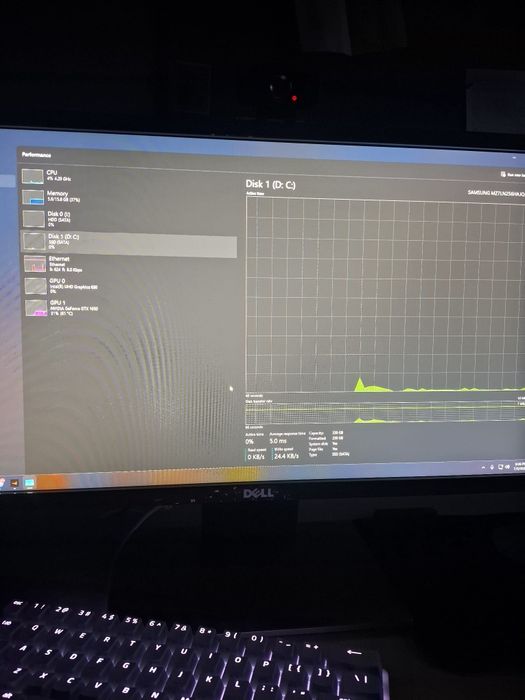 PC Gaming Lenovo ThinkCentre