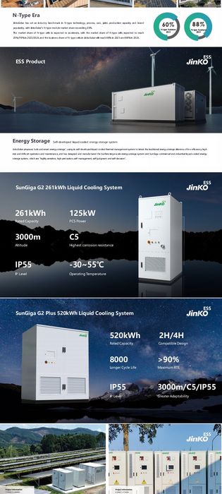 Quyosh panellari va inventorlarni urnatish.