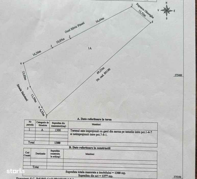 Teren intravilan 1300 mp Balotesti