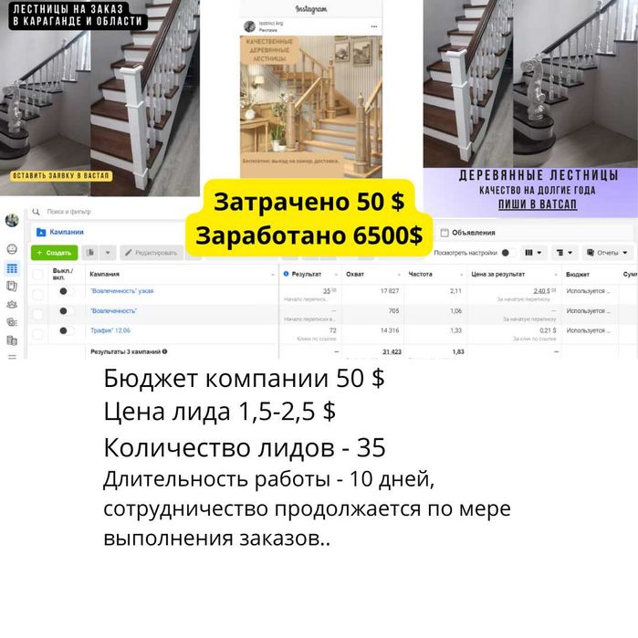 Таргетолог / маркетолог