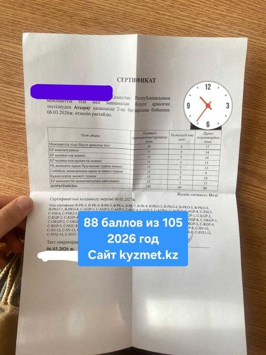 Гостест и ОЛК. Тесты на госслужбу по всем программам. 4200 отзывов!