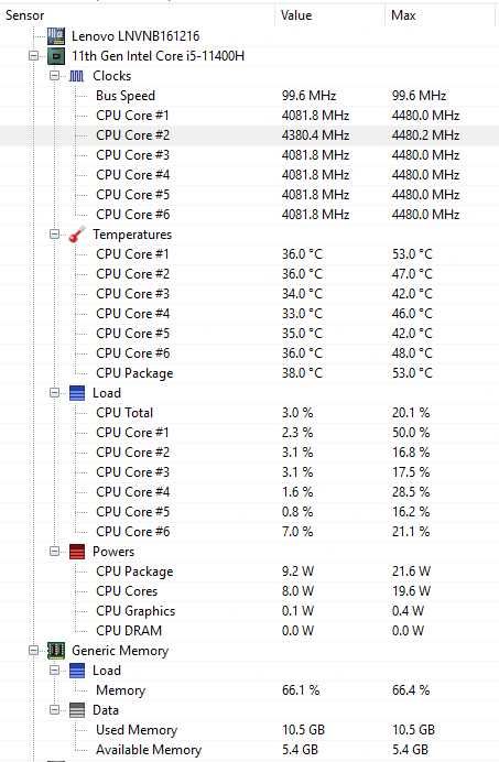 Lenovo Legion 5 17.3" (17ITH6H) — i5-11400H @ 2.70GHz RTX 3060, 16GB RAM, 1TB SSD, 144Hz FHD