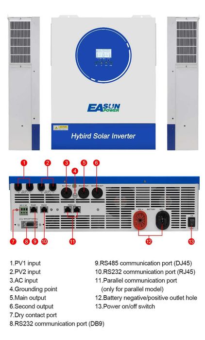 Invertor Solar EASUN SMG II, Putere 11KW, 48V, WiFi