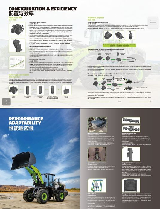 Zoomlion zwl62G wheel loader
ZWL62G
WHEEL LOADER
ZWL62G
WHEEL LOA