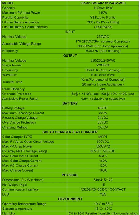 Хибриден инвертор 11kw Parallel