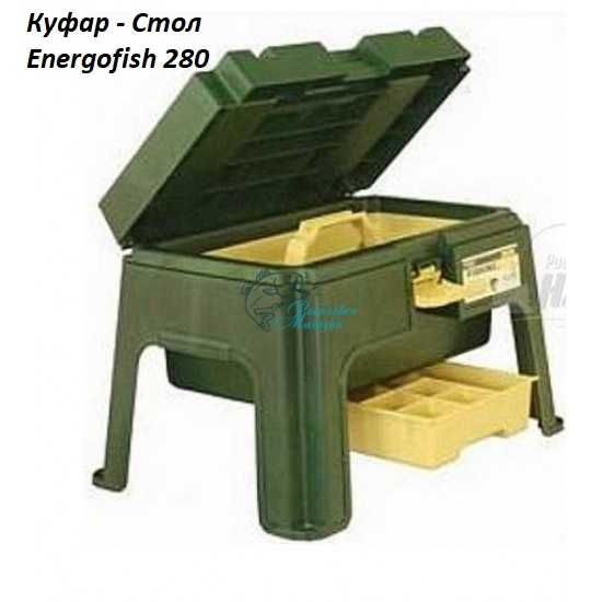 Куфар  за риболов - различни модели