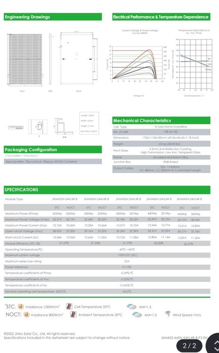 Panouri fotovoltaice Jinko N-type fullblack 440w >22% JKM440N-54HL4R-B