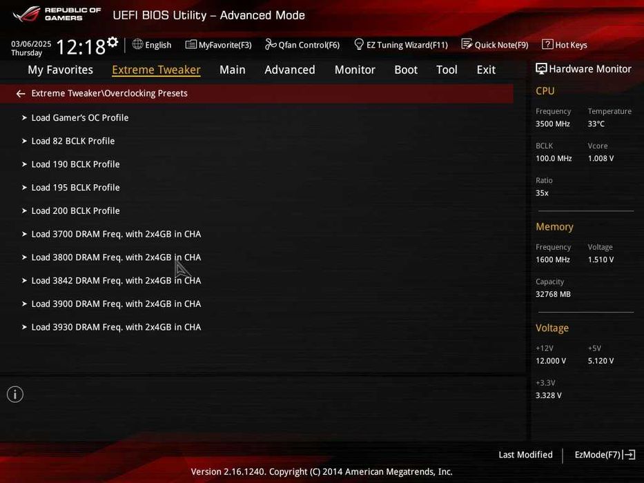 Дъно Дънна платка ASUS ROG Maximus VII Gene WORLD RECORD Bonus 4690K