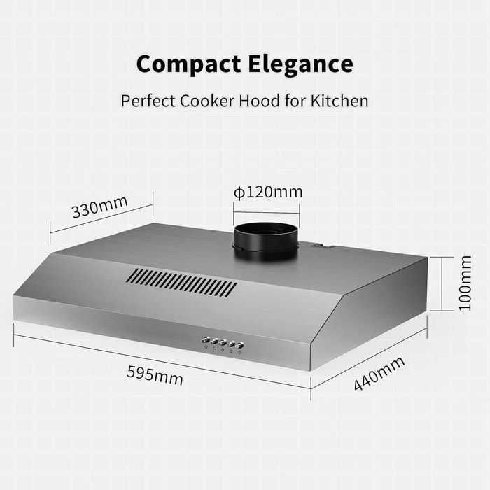 Абсорбатори FIREGAS 60 см - 250m3/h
