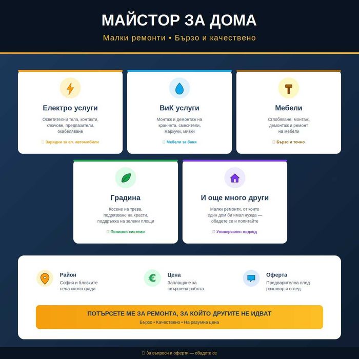 Майстор малки ремонти, ЕЛ, ВИК, Мебели, Градина
