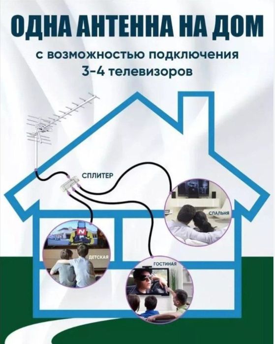 Установка телевизора и кронштейна настройка антены