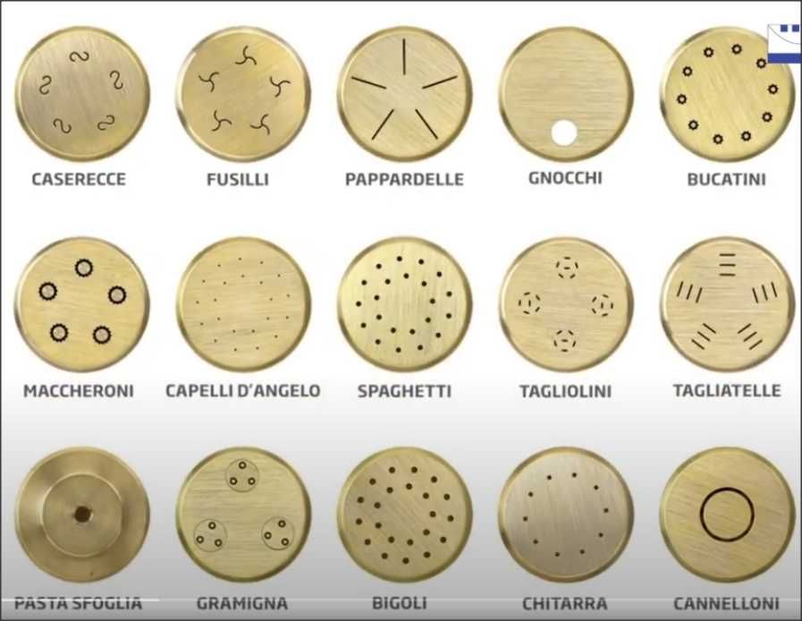 2 matrite paste Gnocchi si Cannelloni pt masina tocat sau de paste