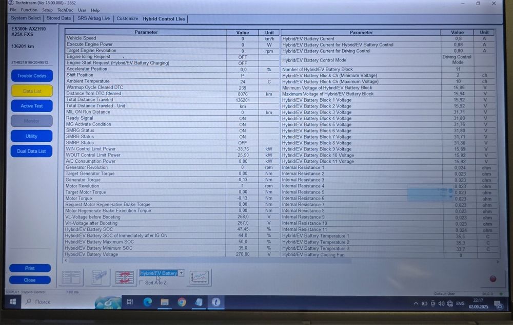 Asistență Achiziție Toyota Lexus Hybrid | Testare Baterie & Invertor