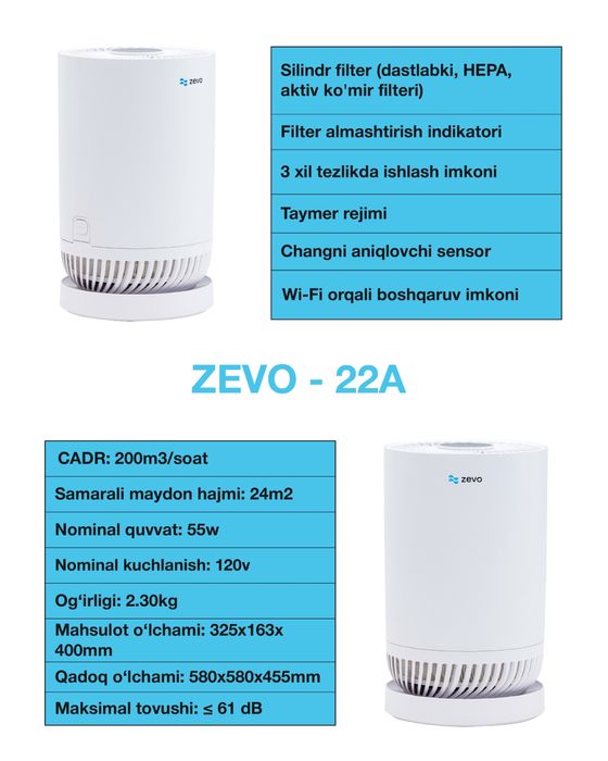 Очиститель воздуха Zevo