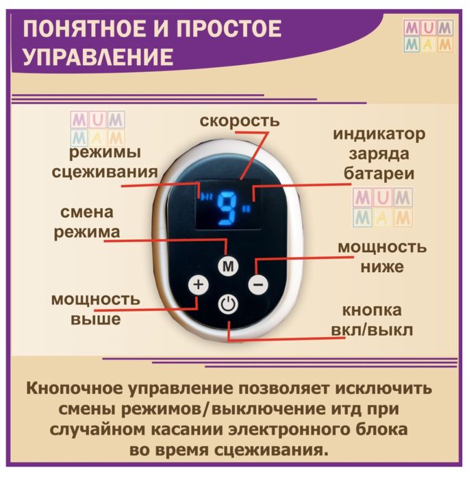 Продам молокоотсос