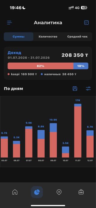 Хватайка прибыль