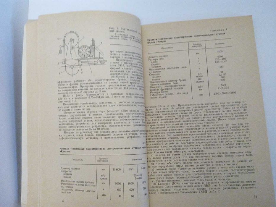 книга «Деревообрабатывающее оборудование» (Справочное пособие)