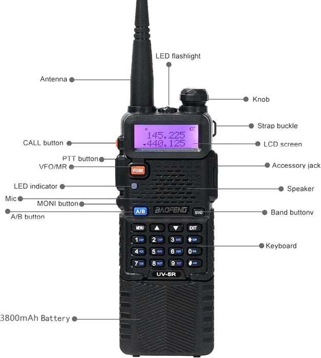 Statie radio portabila Baofeng UV-5R, putere emisie 8W,negru,sigilat