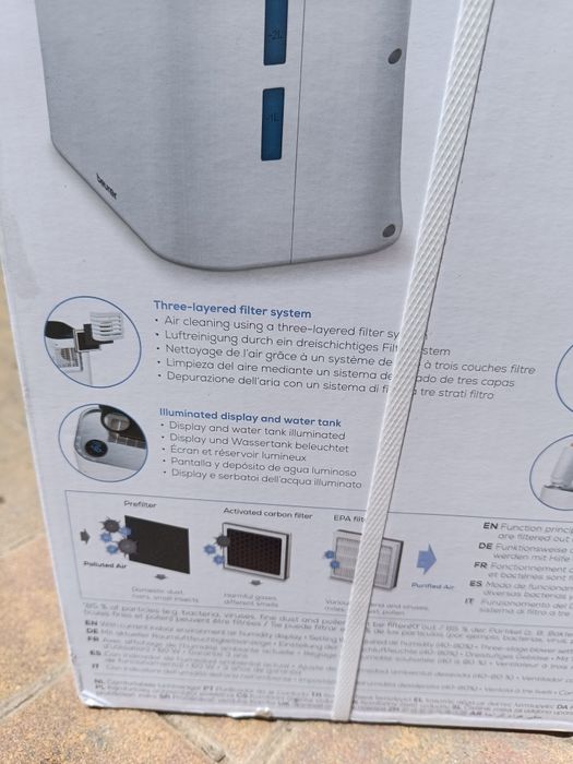 Purificator de aer, Beurer, LR 330, 2 in 1: purificare si umidificare (nou, sigilat)