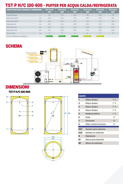 ACV TST P H/C 300 Puffer din oțel carbon pentru sisteme de apă 300 L