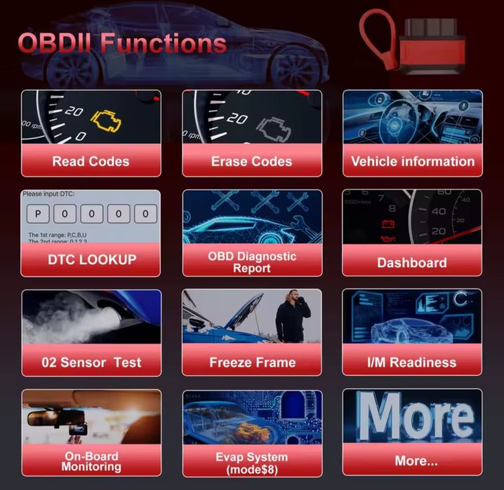 Професионален Elm327 on/off интерфейс за диагностика на автомобили Obd