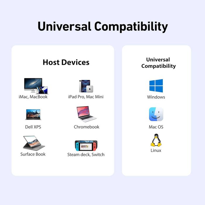 BENFEI 8-в-1 USB C хъб със сигурна скоба – с 4K 60Hz HDMI