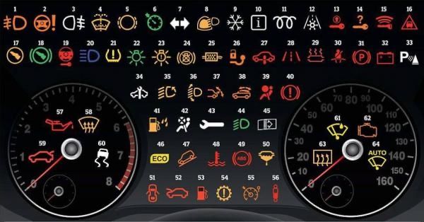 Компьютерная автодиагностика