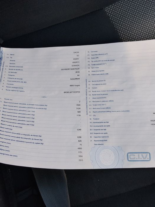 Dacia Dokker  benzină