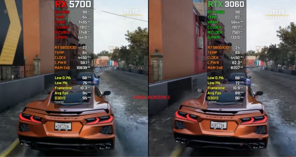 Видеокарта 8Gb Radeon RX5700