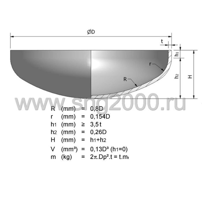 Нержавейка донишко сотамиз..Дно.Чашка.Заглушка.