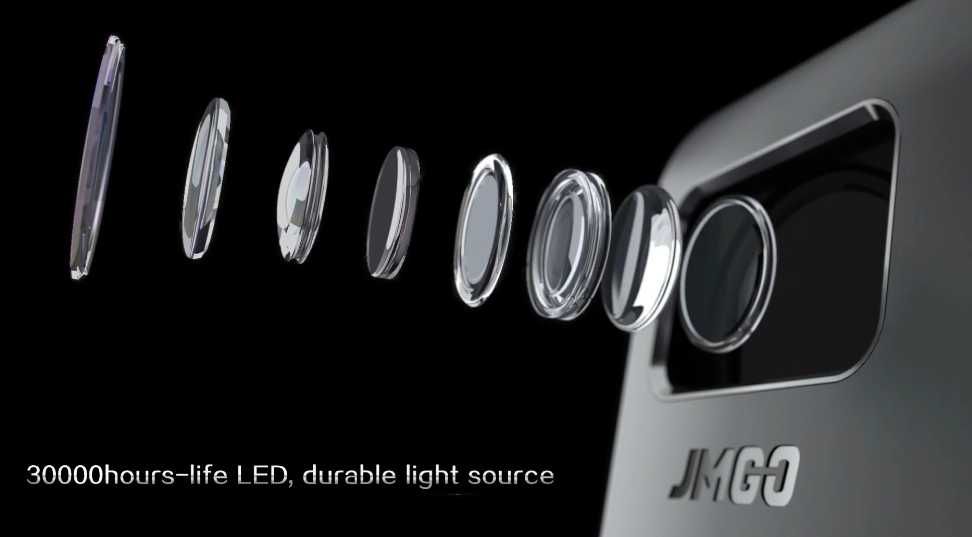 Проектор JmGO J7