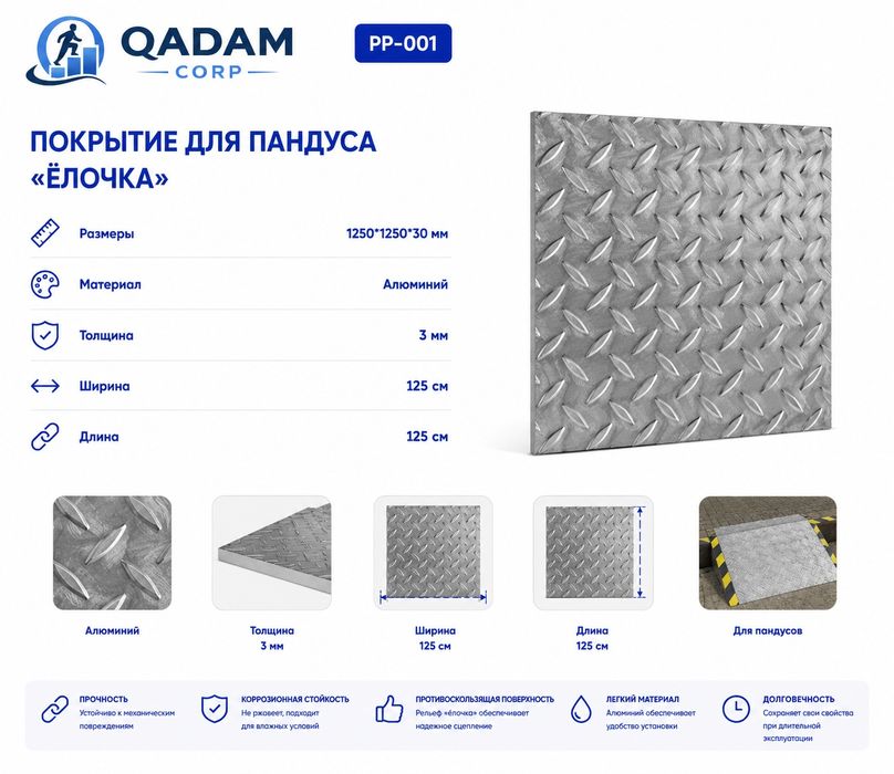 Адаптация под МГН