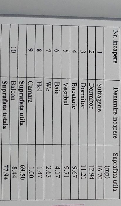 Apartament 3 camere, decomandat