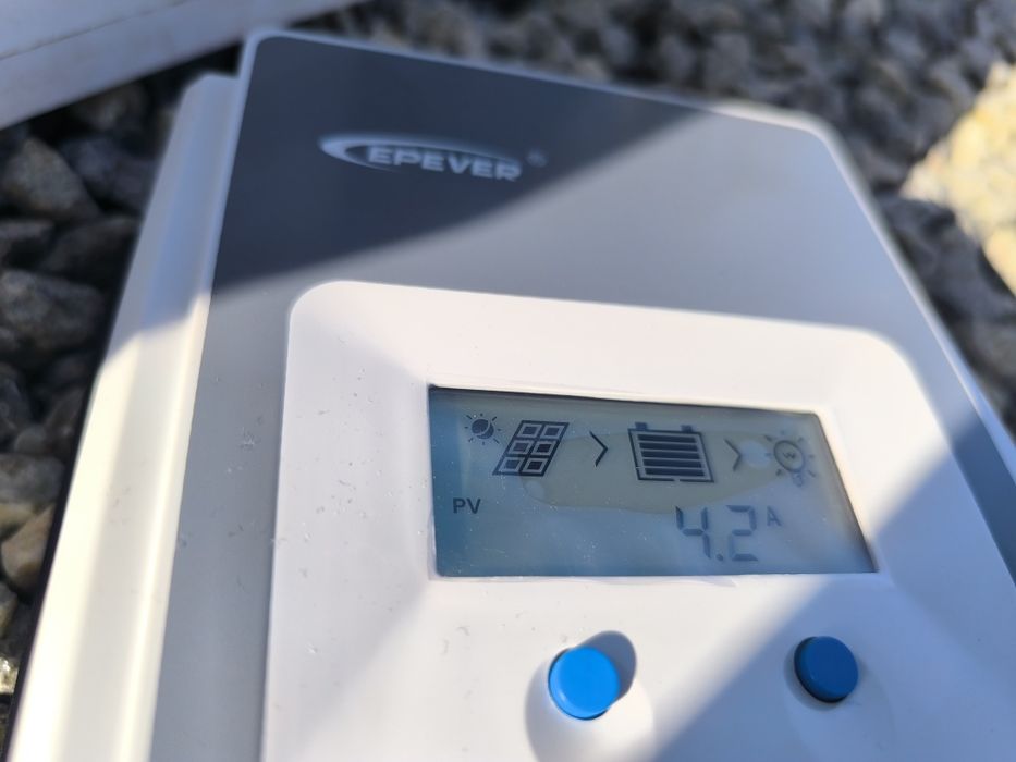 Сгъваем Соларен панел 400w