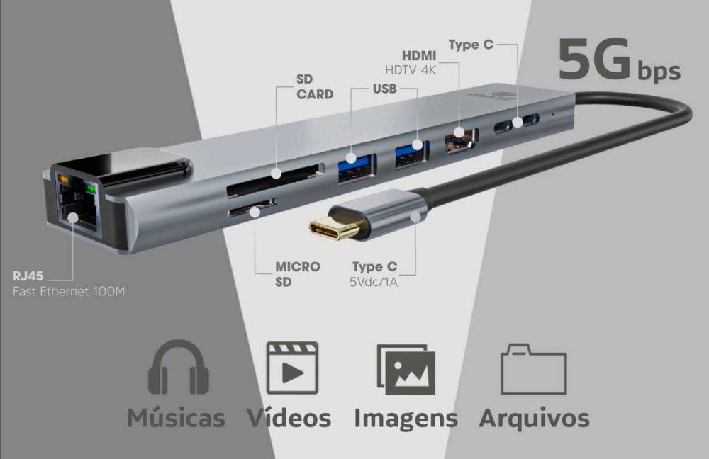 USB hub концентратор 8в1 разъем подключения Type C
