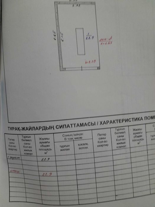 Продам гараж в ГЭК -4 родник.