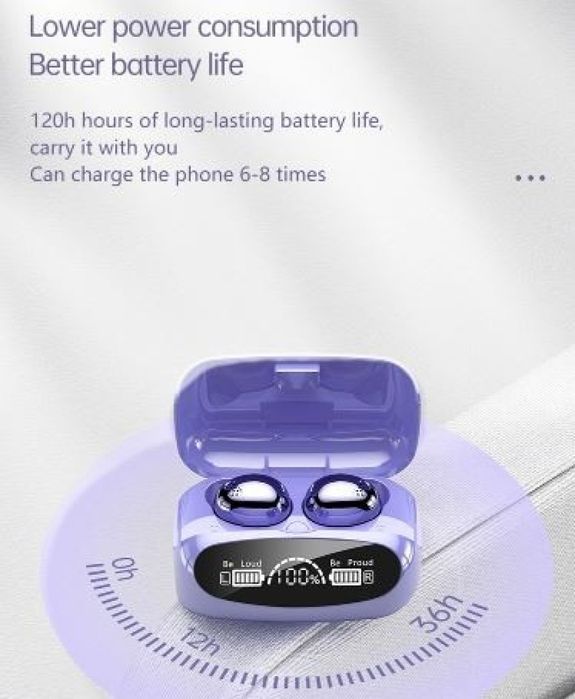 Безжични TWS слушалки, М32 F9 - EP94