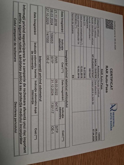 Dacia Duster 1.5 dCi 4x4 Prestige