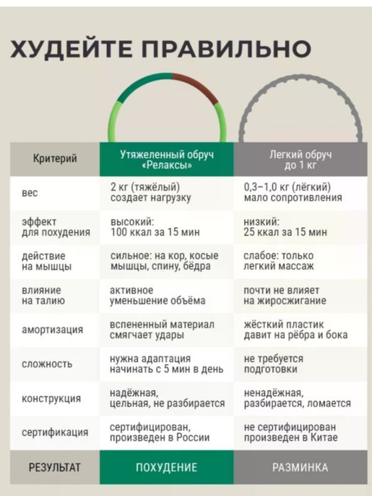 Продам тренажёр Джим Флекстор